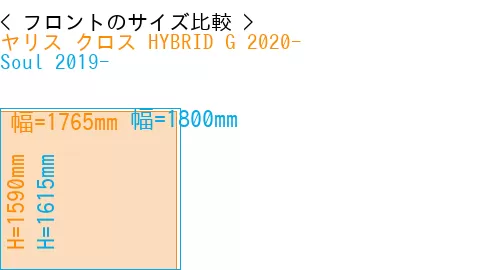 #ヤリス クロス HYBRID G 2020- + Soul 2019-